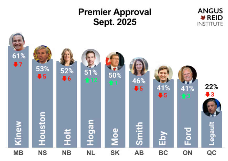 Quebec premier-02.jpg