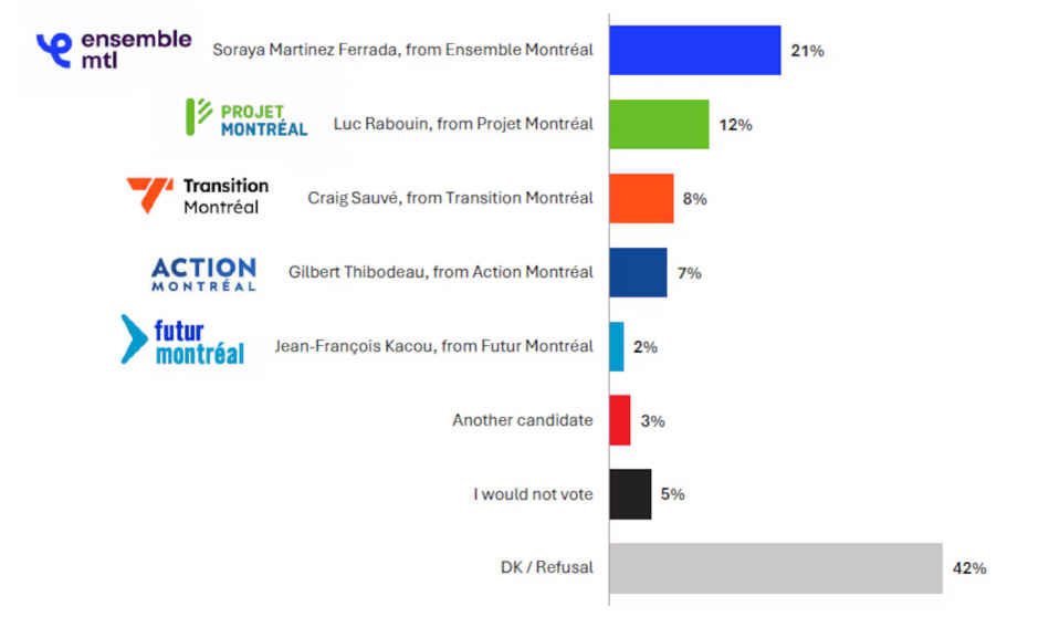 Montreal election-02.jpg