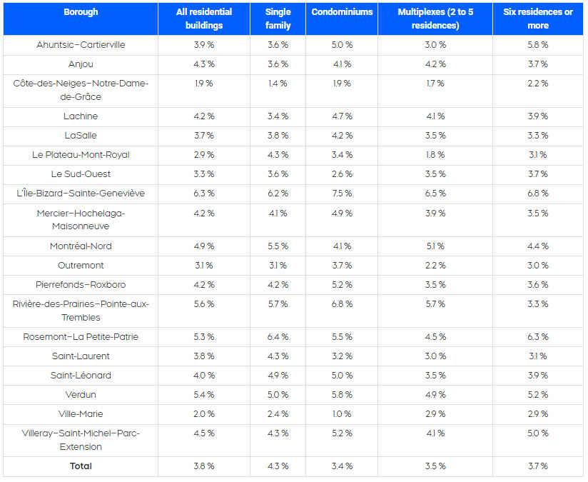 Municipal tax-02.jpg