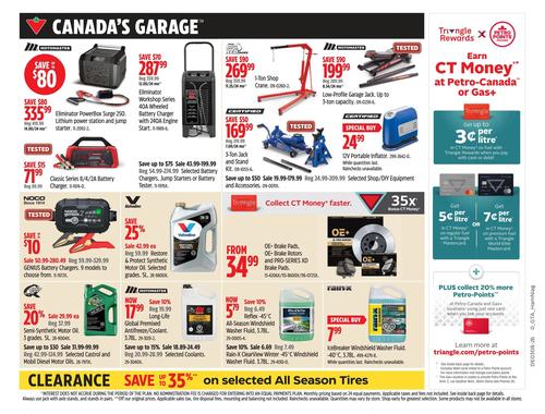  Canadian Tire Markham flyers valid 2026-02-20 - 2026-02-27